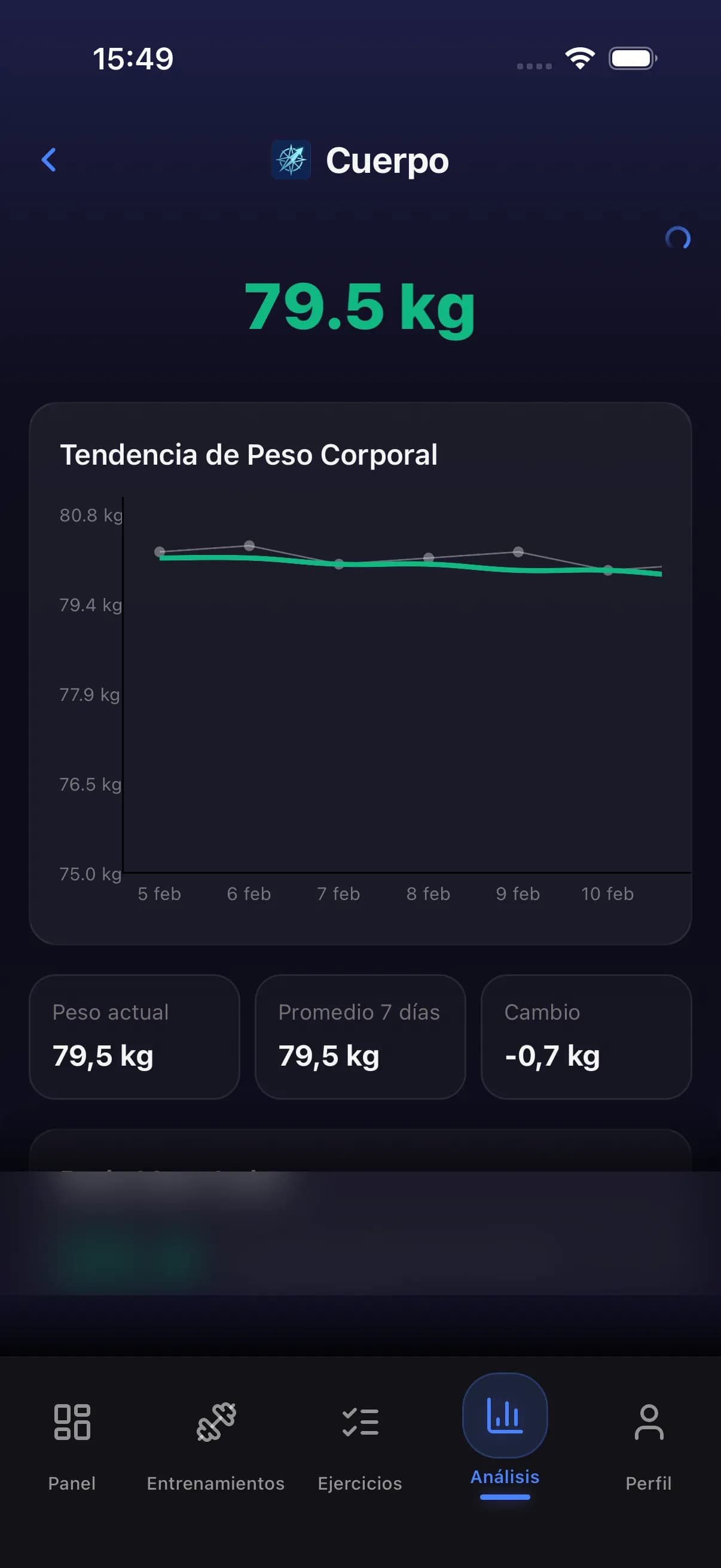 Body weight history showing weight trend