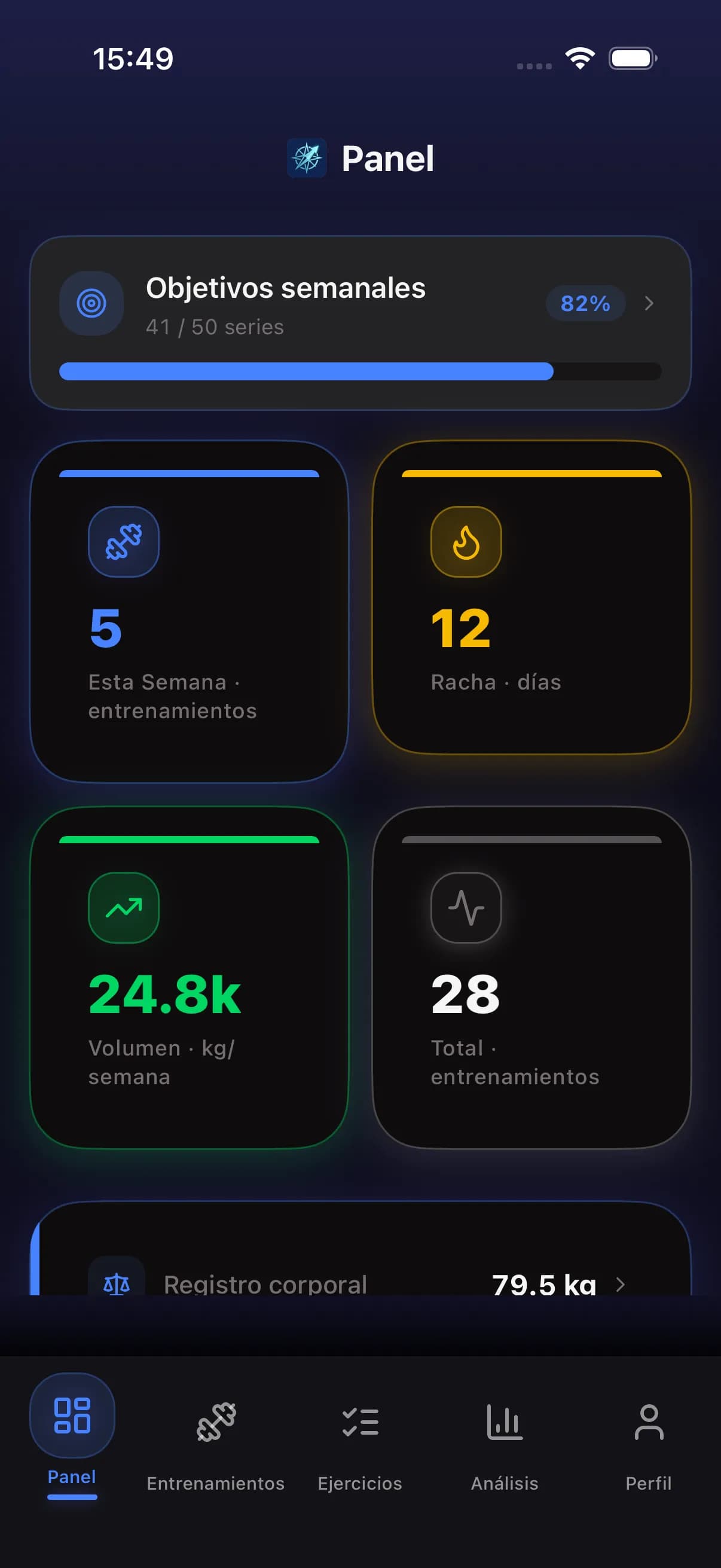 FitCompass dashboard showing workout stats