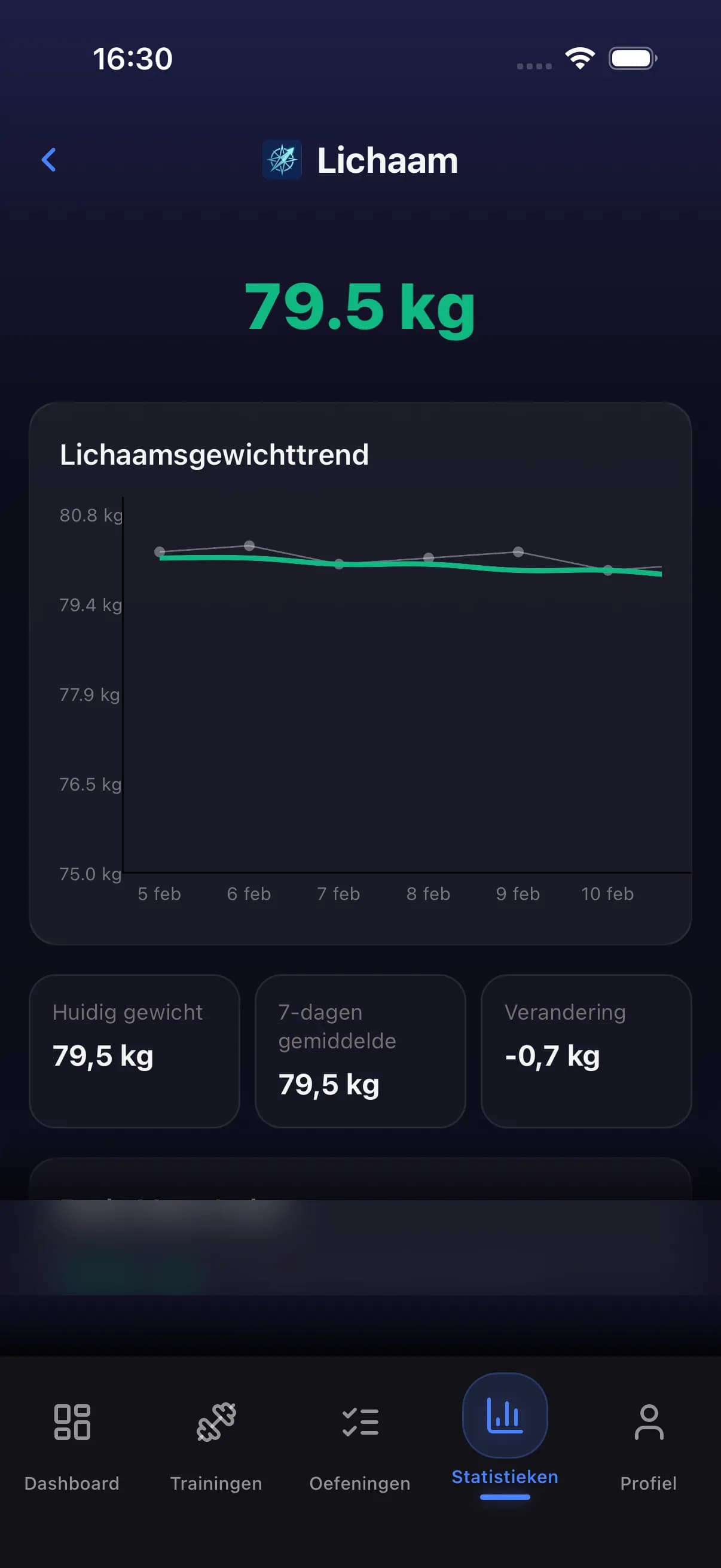 Body weight history showing weight trend